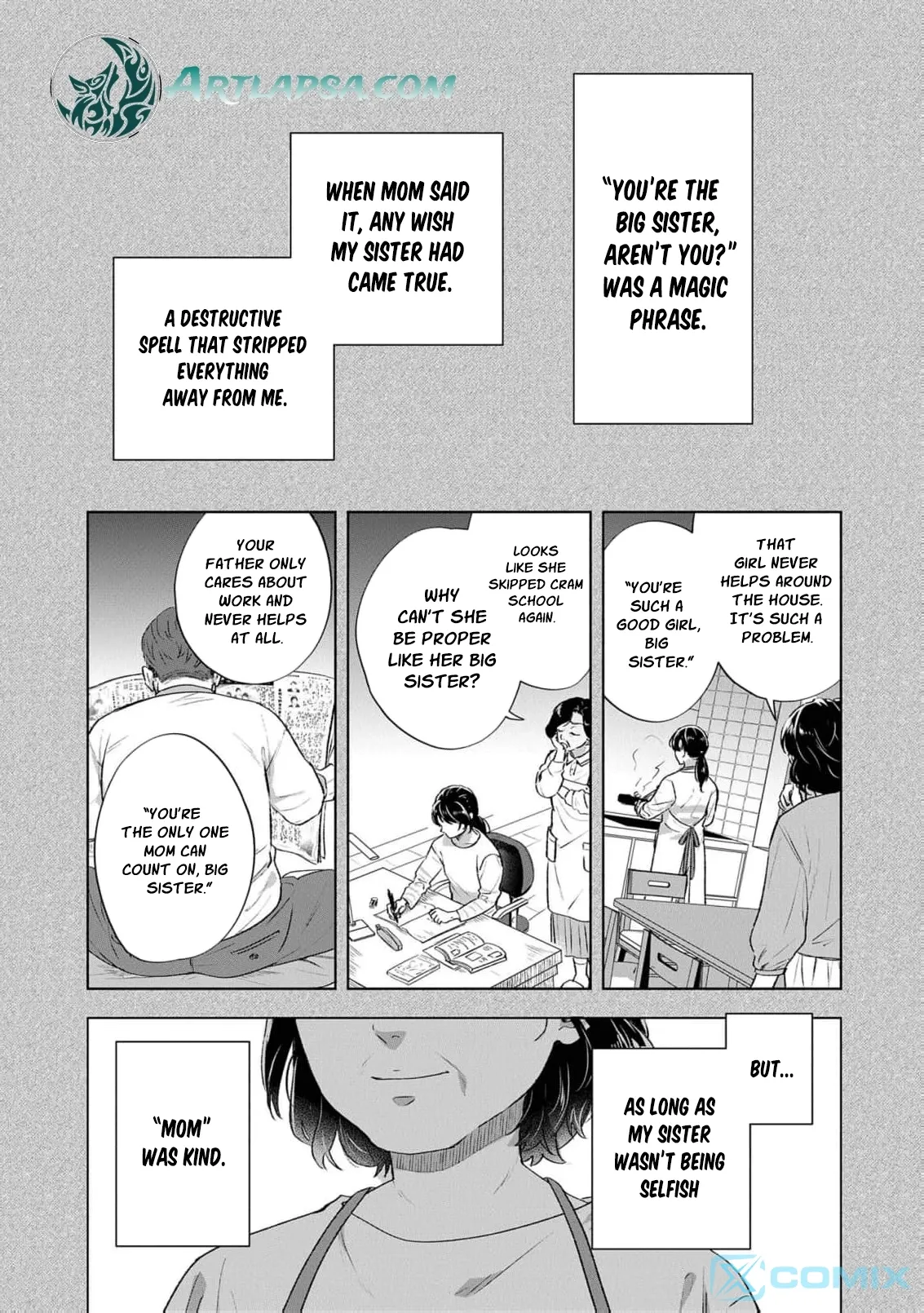 I Was the Eldest Daughter of a Ducal Family Chapter 2 page 6 - 