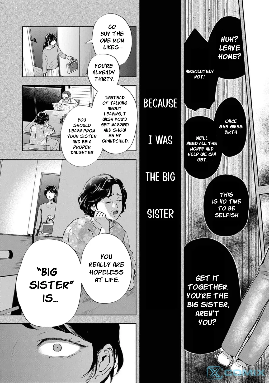 I Was the Eldest Daughter of a Ducal Family Chapter 2 page 10 - 