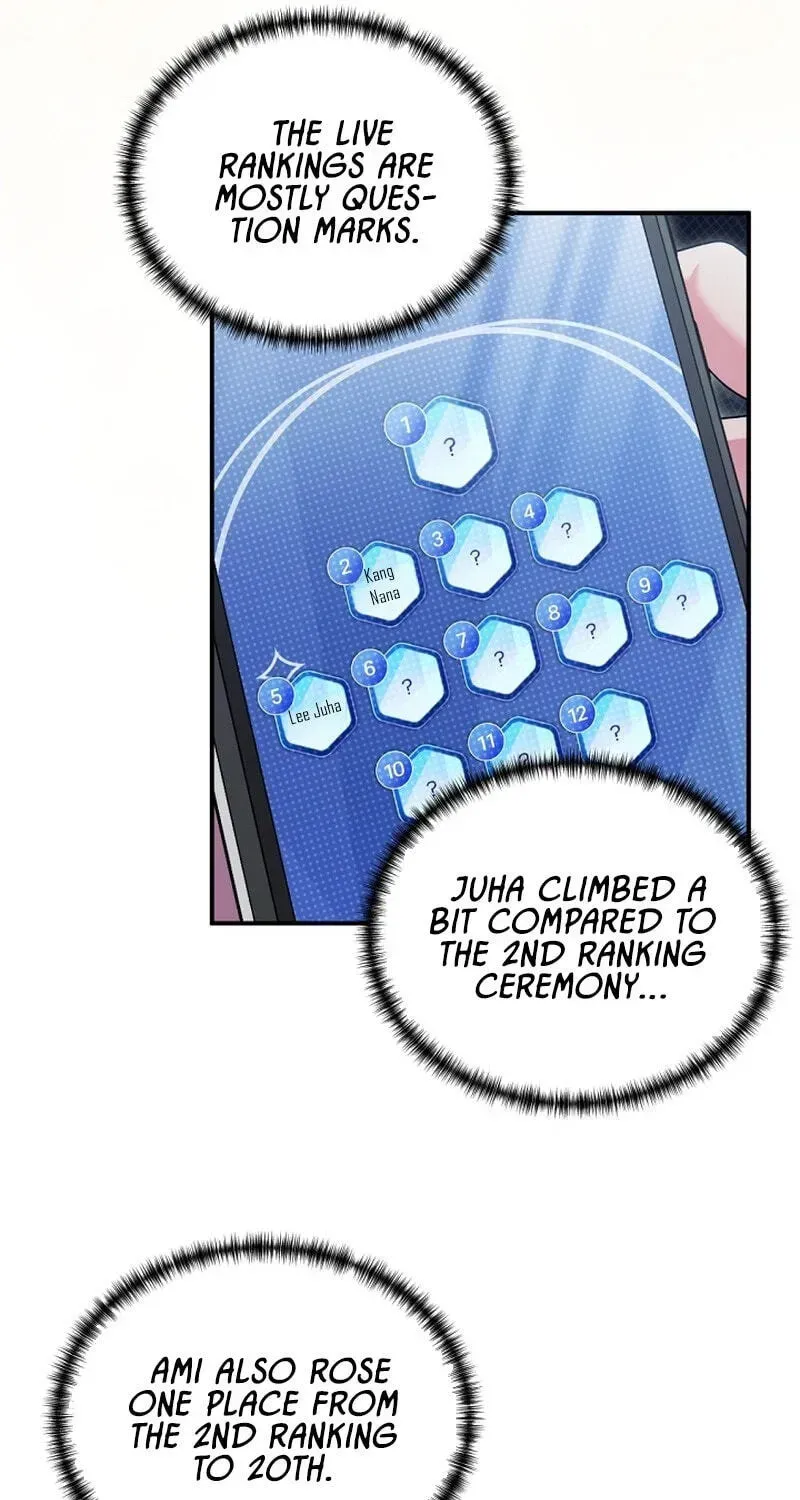 I was trying to debut my kid, but I ended up debuting myself Chapter 67 page 95 - 