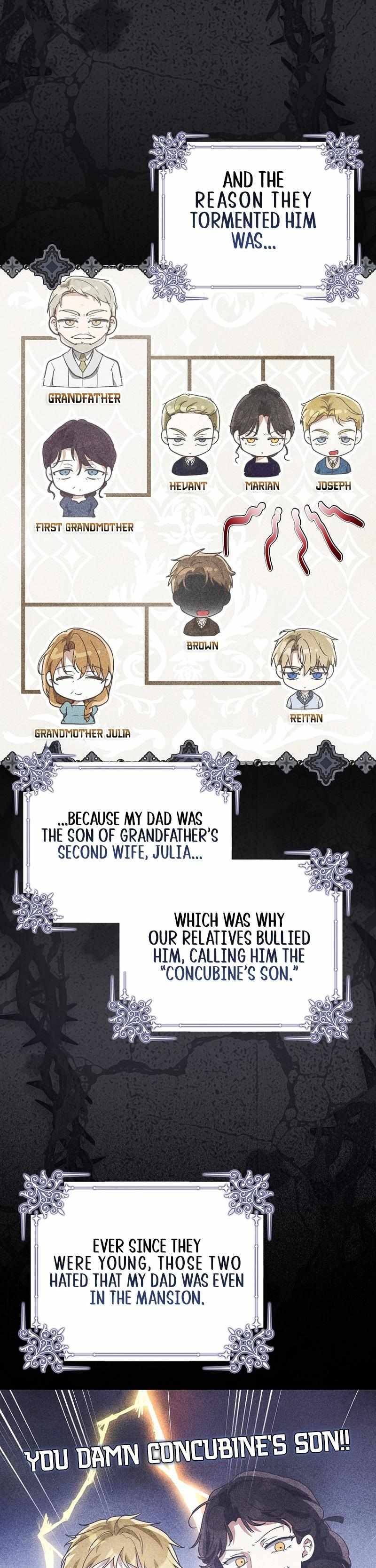 I Will Try to Save My Dad Chapter 11 page 12 - 