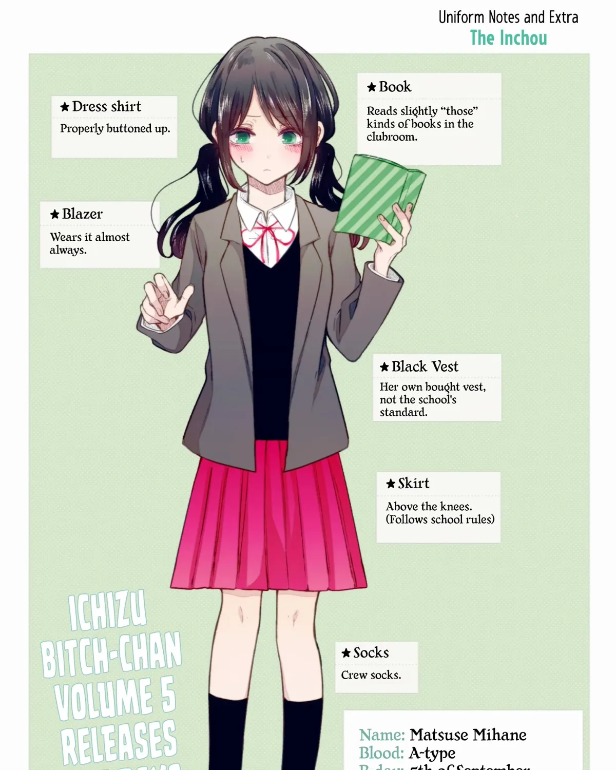 Ichizu de Bitch na Kouhai Chapter 135.5 page 17 - 
