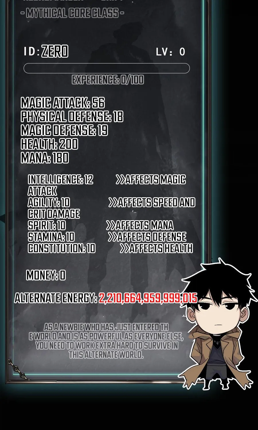 Idle Player Returns as a God Chapter 1 page 148 - 