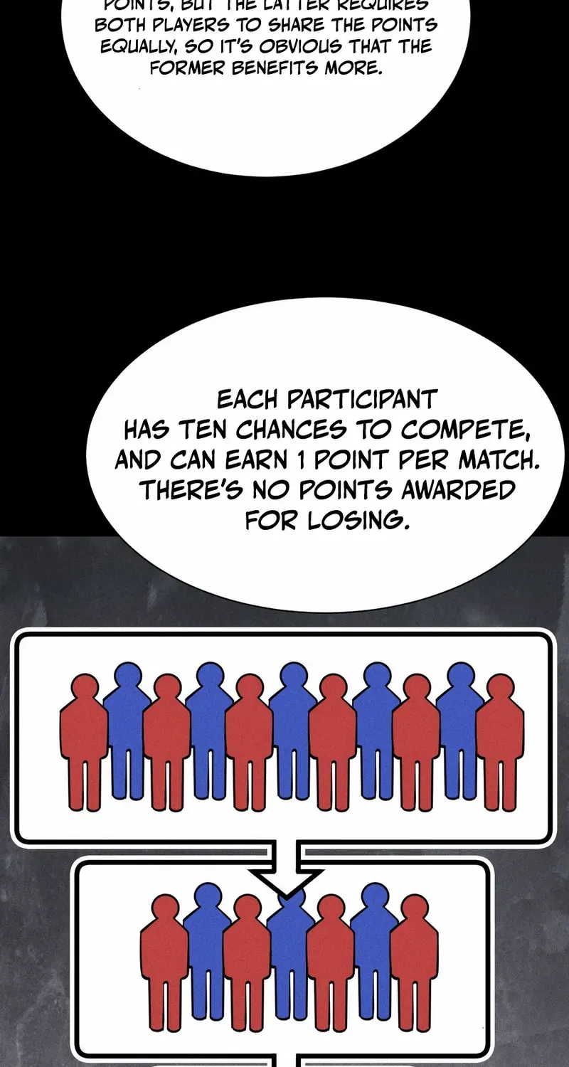 Idle Player Returns as a God Chapter 56 page 17 - 
