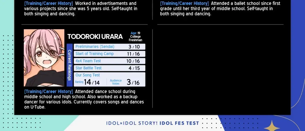 IDOL x IDOL STORY! Chapter 1.5 page 4 - 