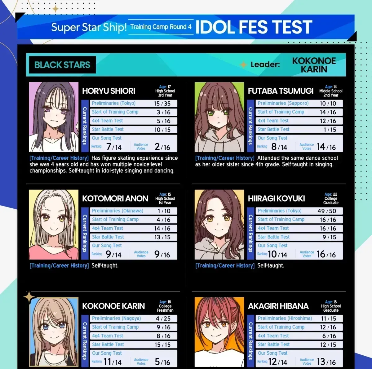 IDOL x IDOL STORY! Chapter 1.9 page 3 - 