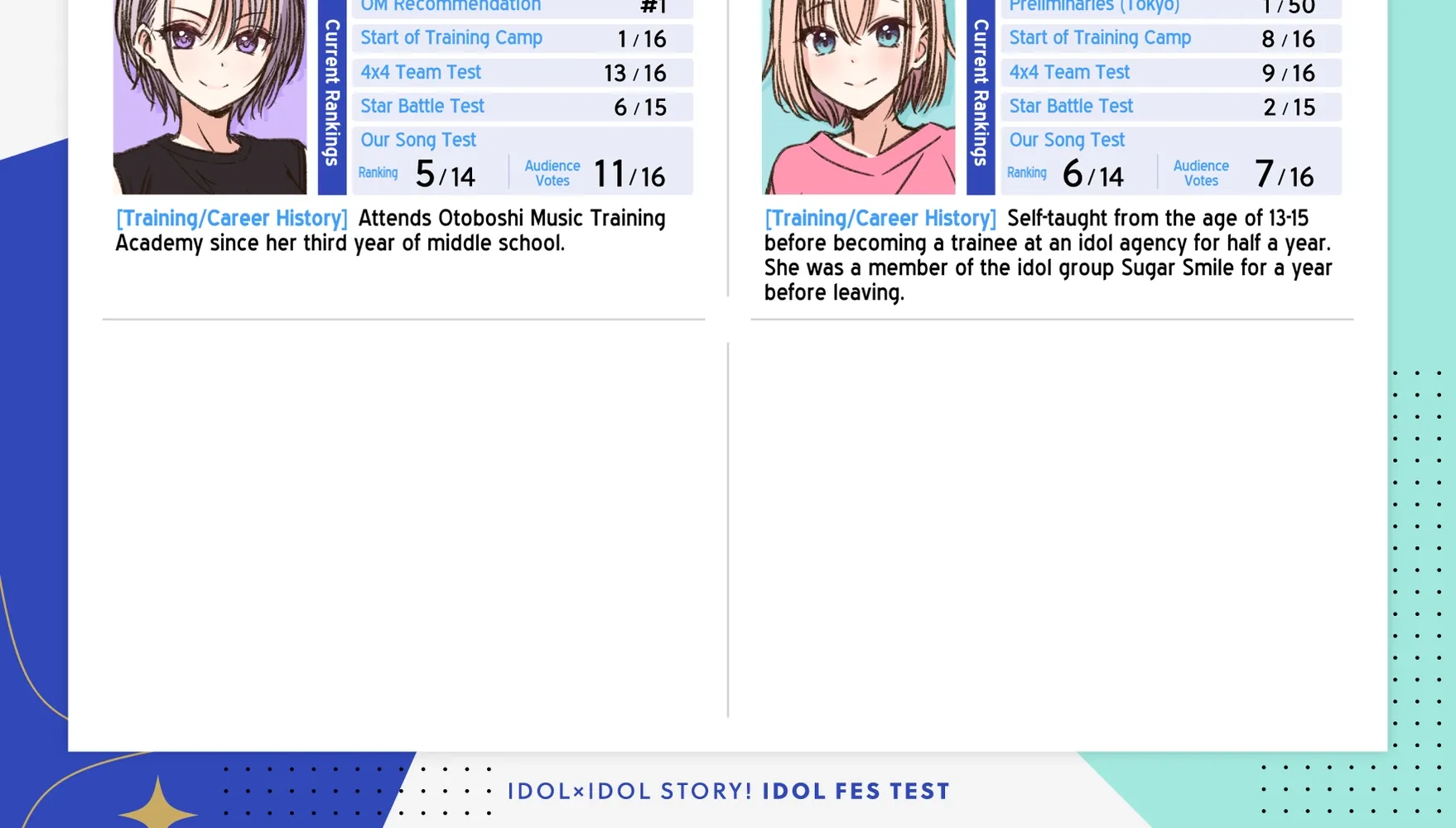 IDOL x IDOL STORY! Chapter 82 page 2 - 