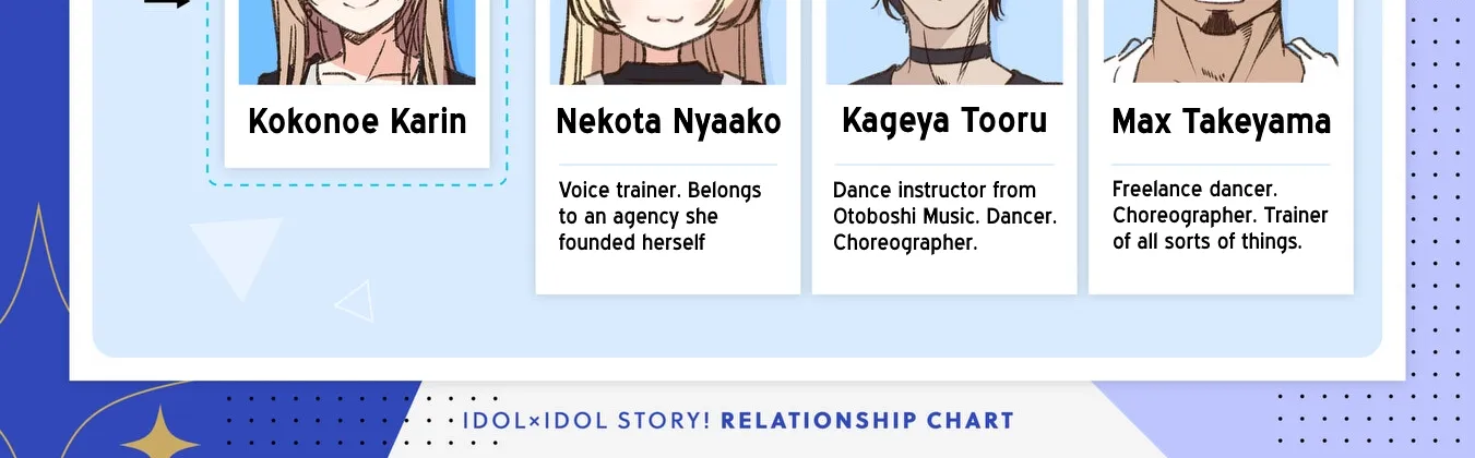 IDOL x IDOL STORY! Chapter 82 page 56 - 
