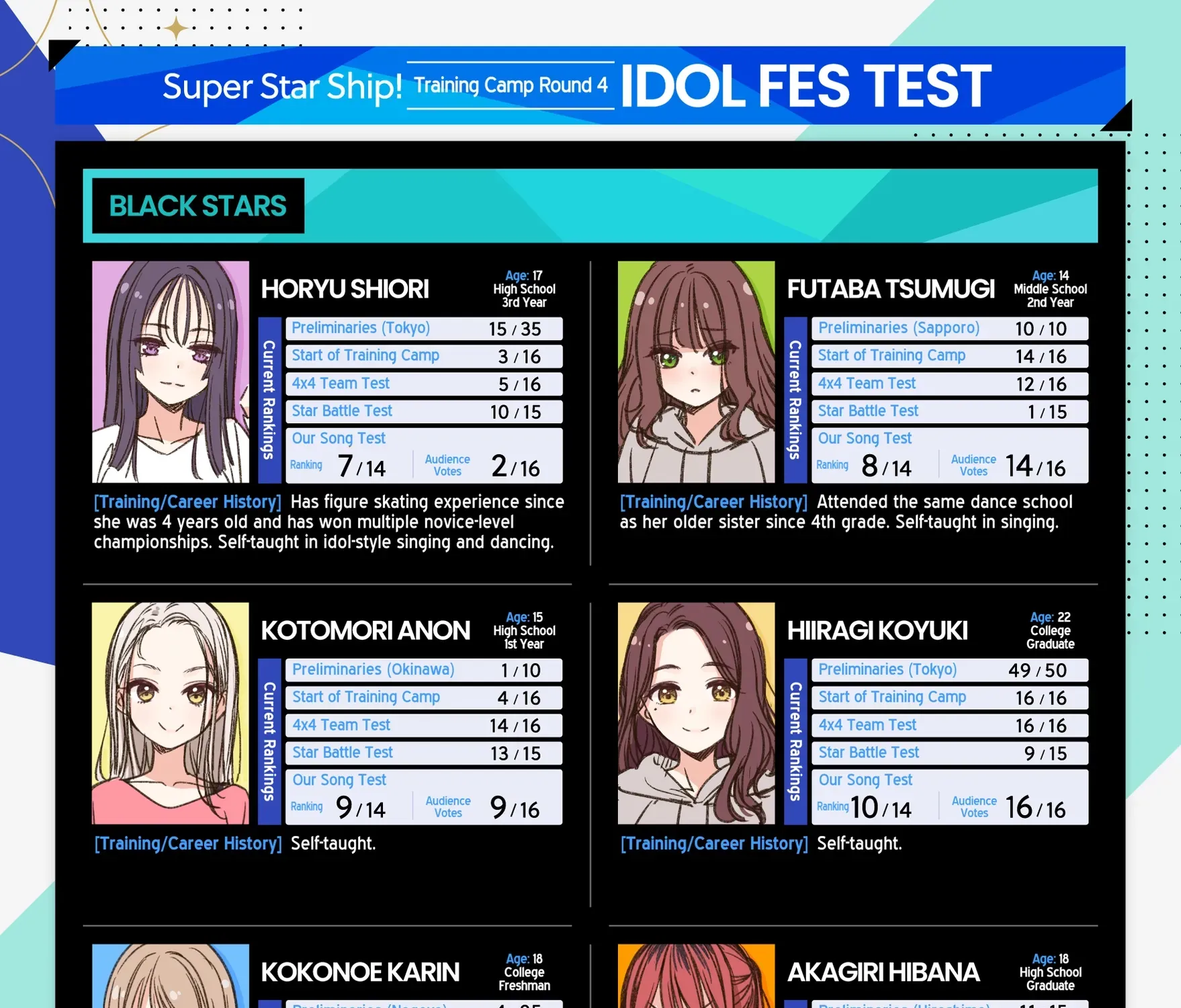 IDOL x IDOL STORY! Chapter 83 page 3 - 