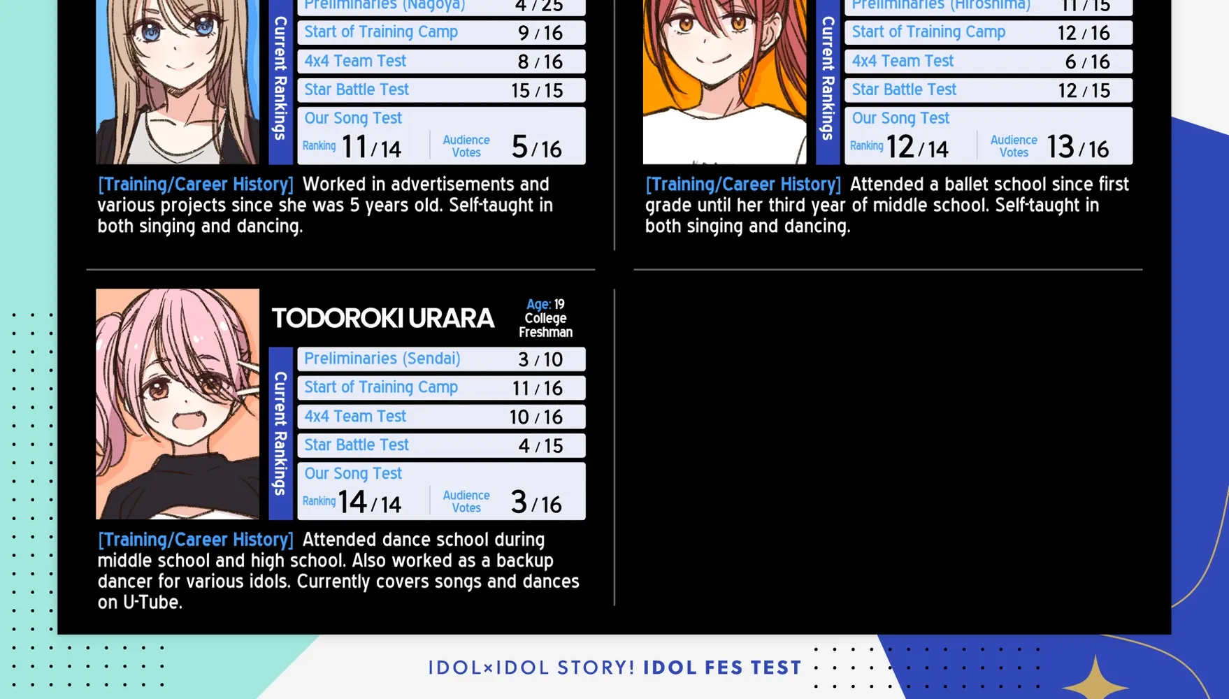 IDOL x IDOL STORY! Chapter 83 page 4 - 