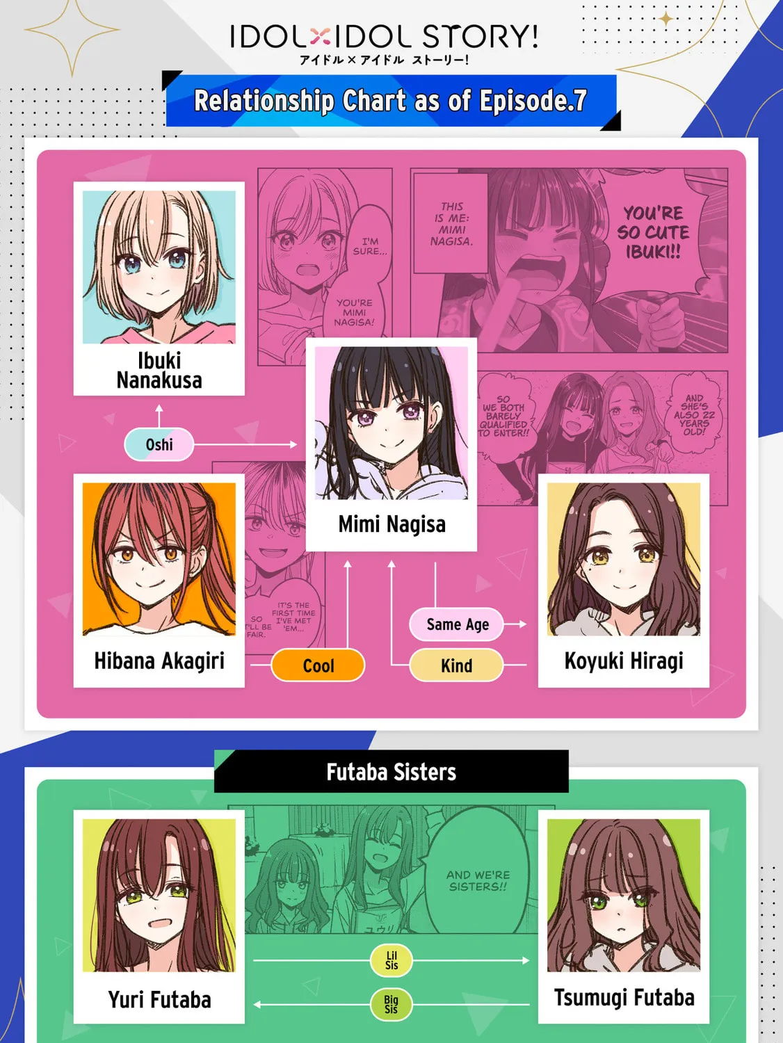 IDOL×IDOL STORY! Chapter 10 page 61 - 