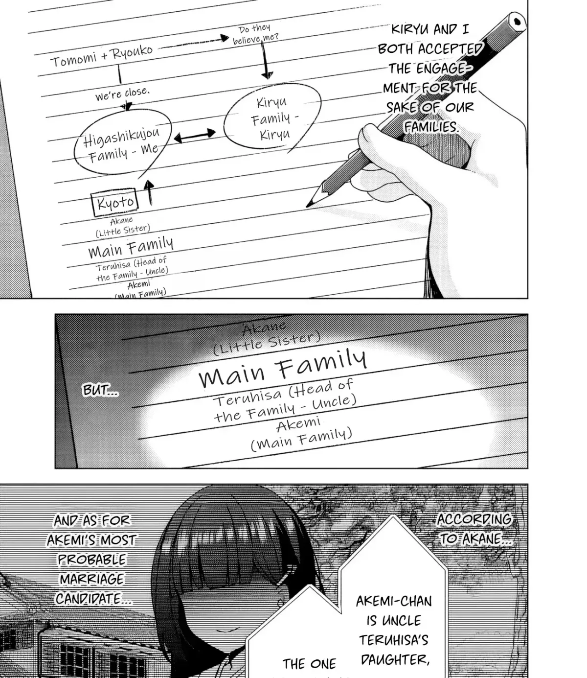 Iinazuke ga Dekita to Omottara, Sono Iinazuke ga Gakkou de Yuumei na "Akuyaku Reijou" Dattan dakedo, Dou Sureba Ii? Chapter 5.1 page 22 - 