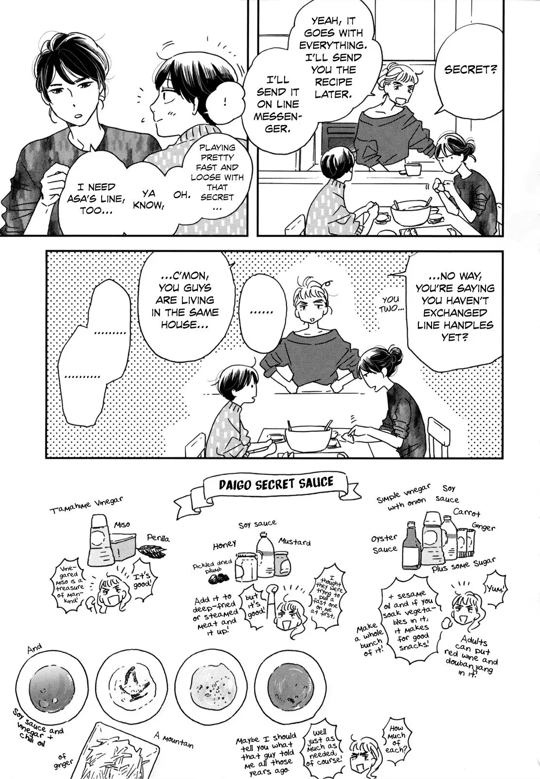 Ikoku Nikki Chapter 4 page 21 - 