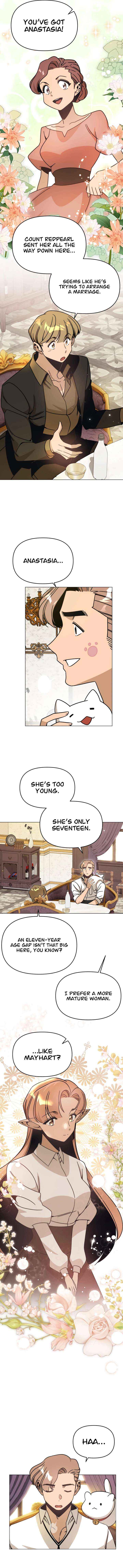 I’ll Resign And Have A Fresh Start In This World Chapter 6.1 page 10 - 