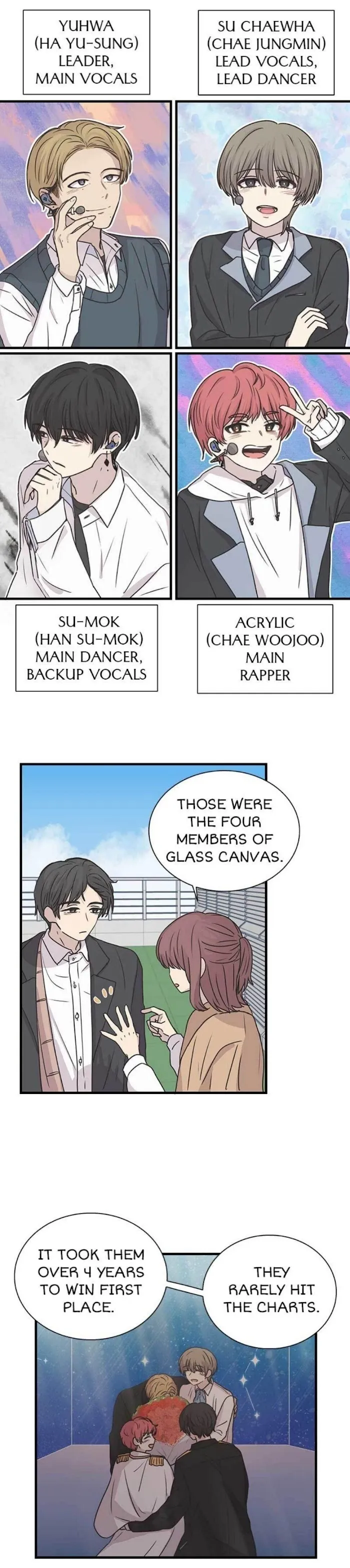 Illustrate Me Chapter 34 page 4 - 