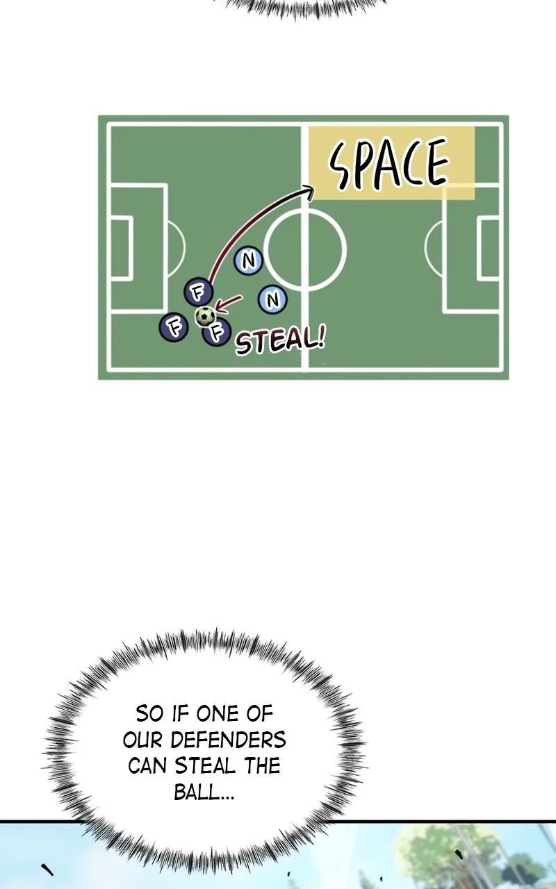 I’m Not a Soccer Genius! Chapter 10 page 105 - 
