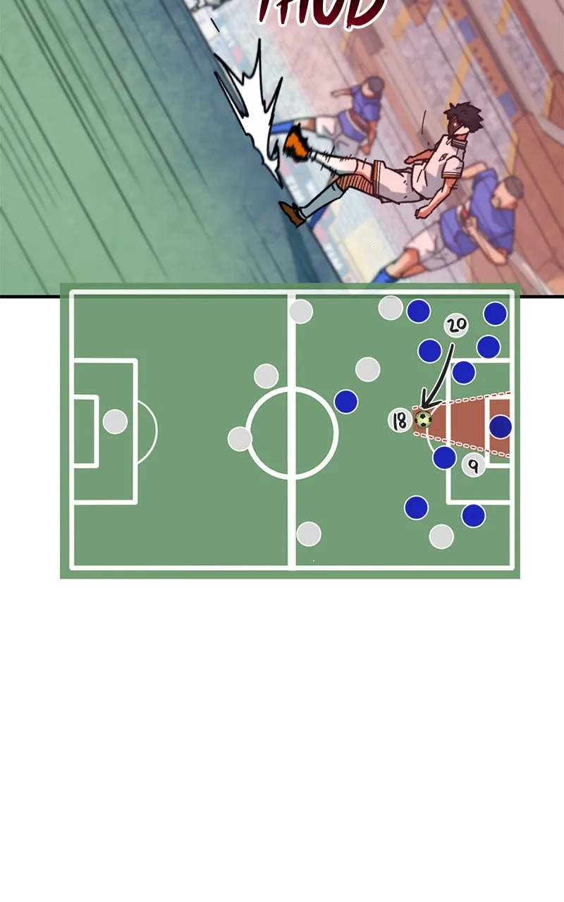 I’m Not a Soccer Genius! Chapter 35 page 85 - 