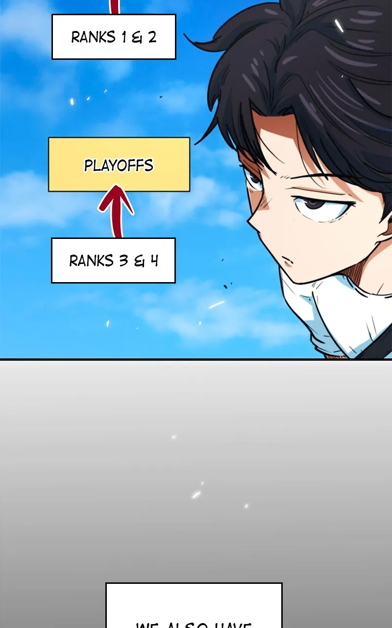 I’m Not a Soccer Genius! Chapter 7 page 19 - 