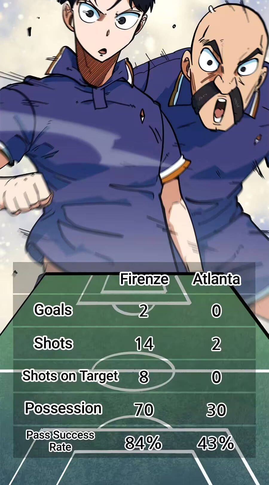I’m Not a Soccer Genius! Chapter 73 page 77 - 