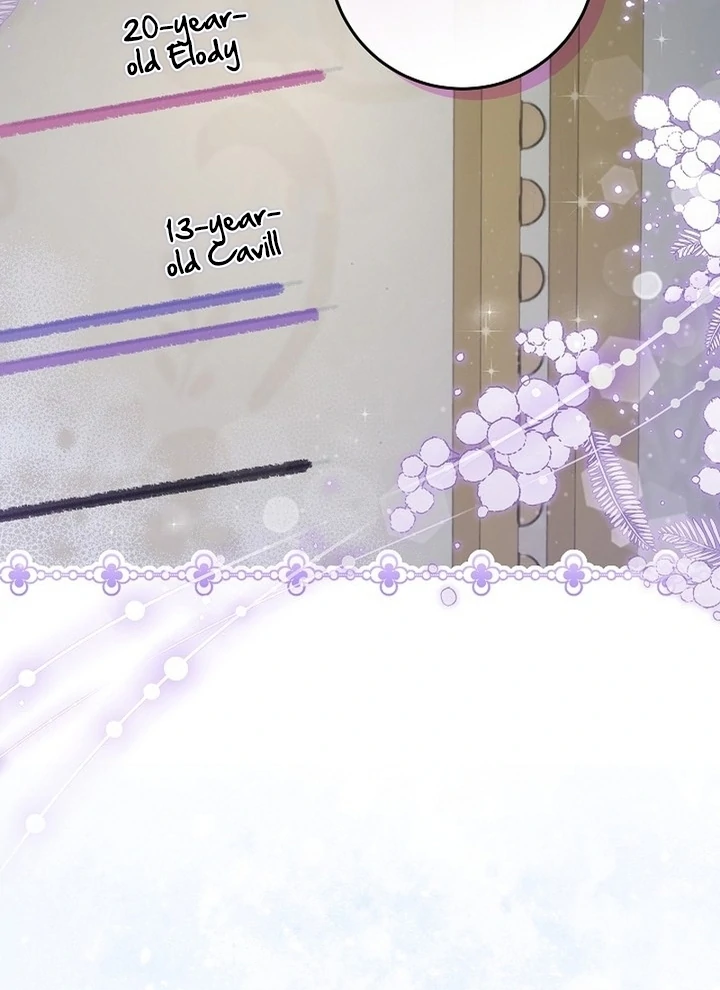 I’m Ready for Divorce! Chapter 21 page 14 - 