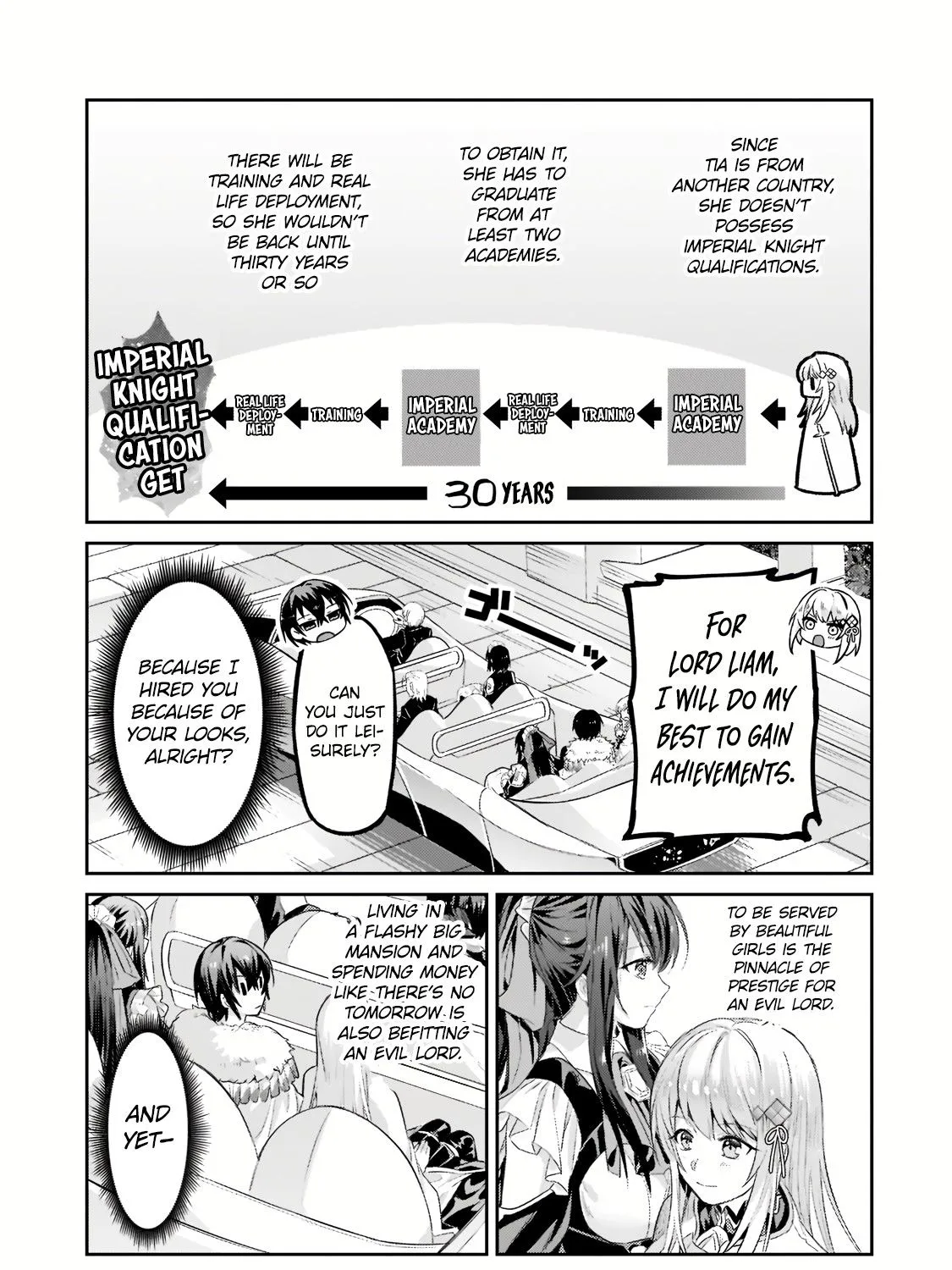 I’m the Evil Lord of an Intergalactic Empire! Chapter 13.2 page 20 - 