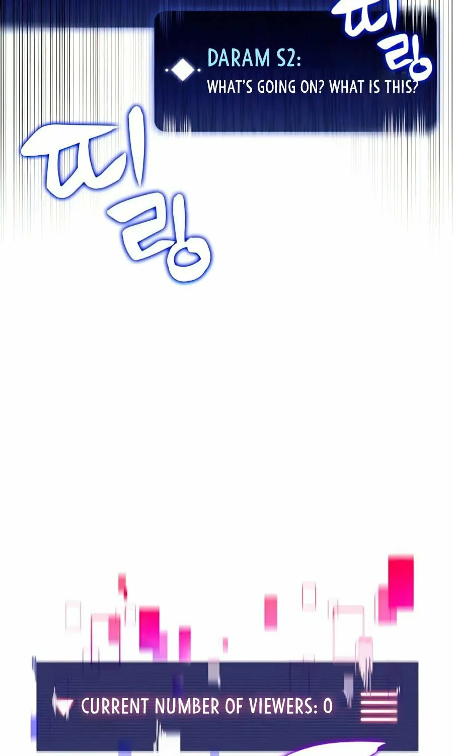 I’m the Max-Level Newbie Chapter 13 page 56 - 