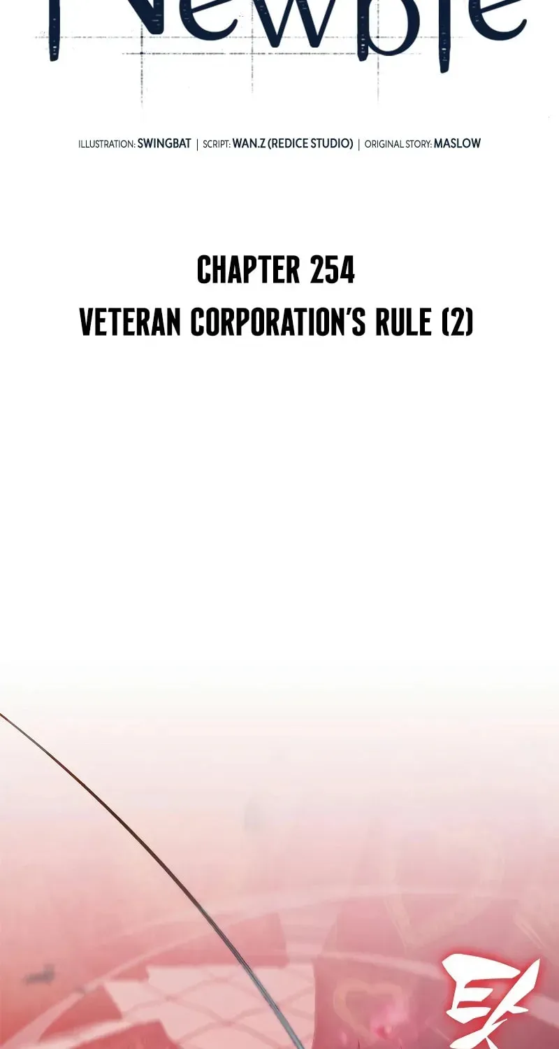 I’m the Max-Level Newbie Chapter 4.2 page 32 - 