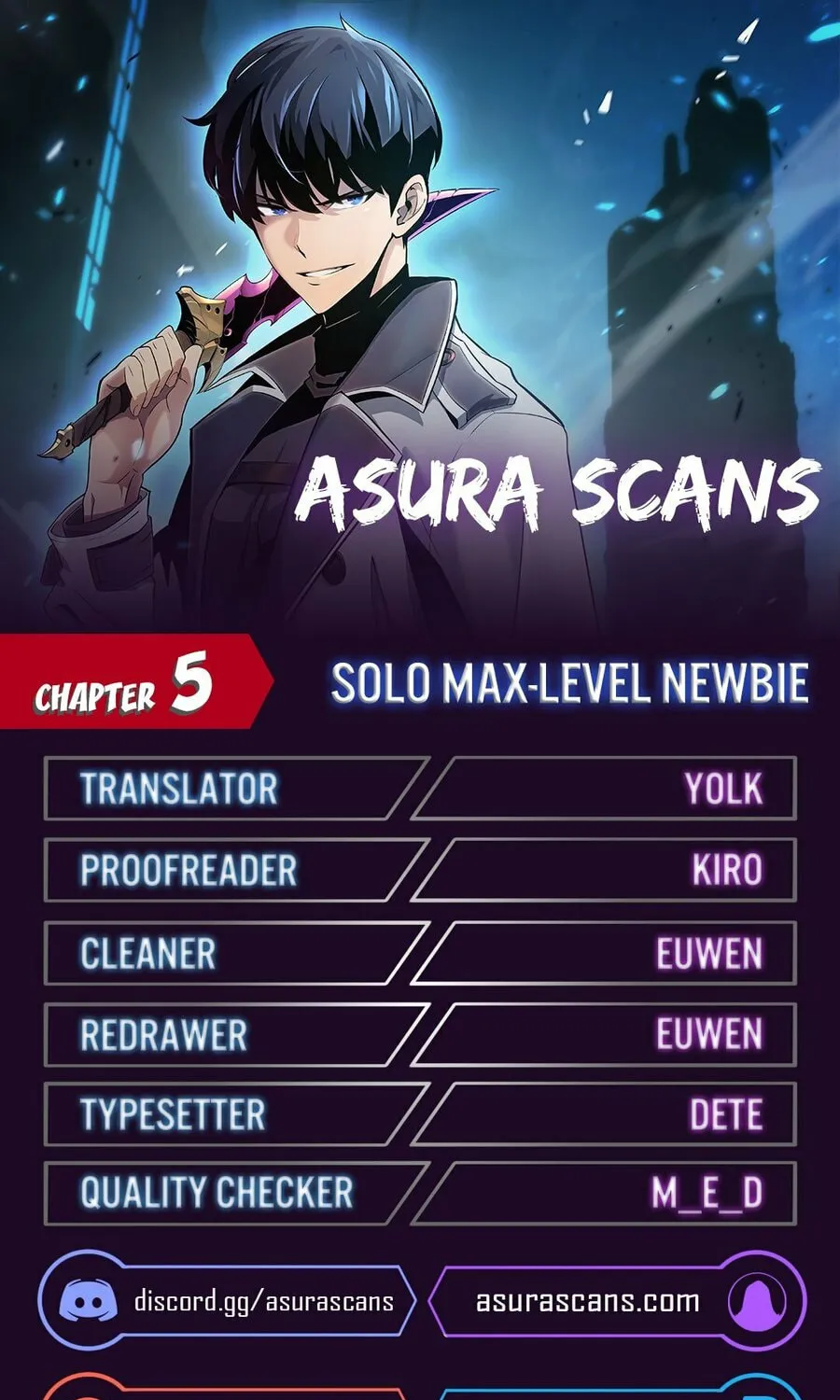 I’m the Max-Level Newbie Chapter 5 page 1 - 