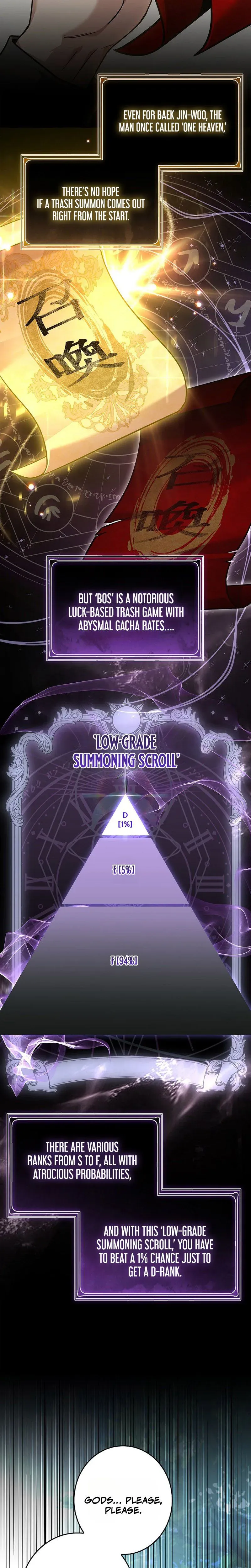 I’m The Only One With An Ex Rank Summon Chapter 2 page 7 - 