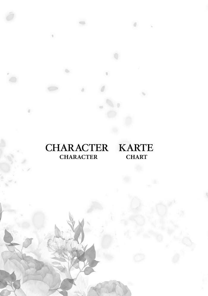 I’m the Villainess, but the Capture Targets are too Abnormal Chapter 0 page 4 - 