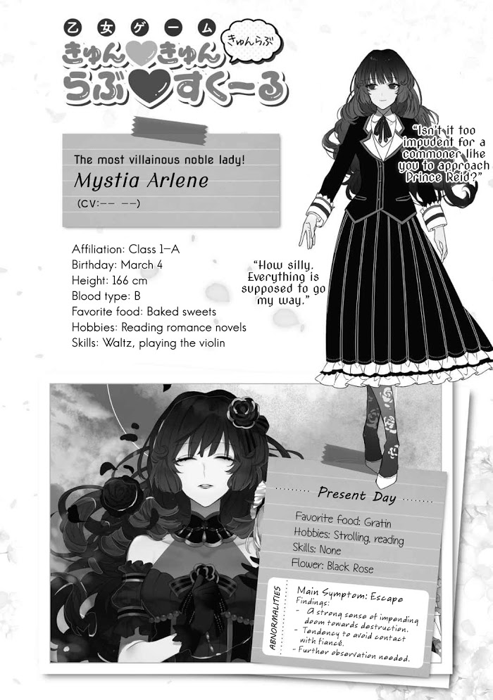I’m the Villainess, but the Capture Targets are too Abnormal Chapter 0 page 5 - 