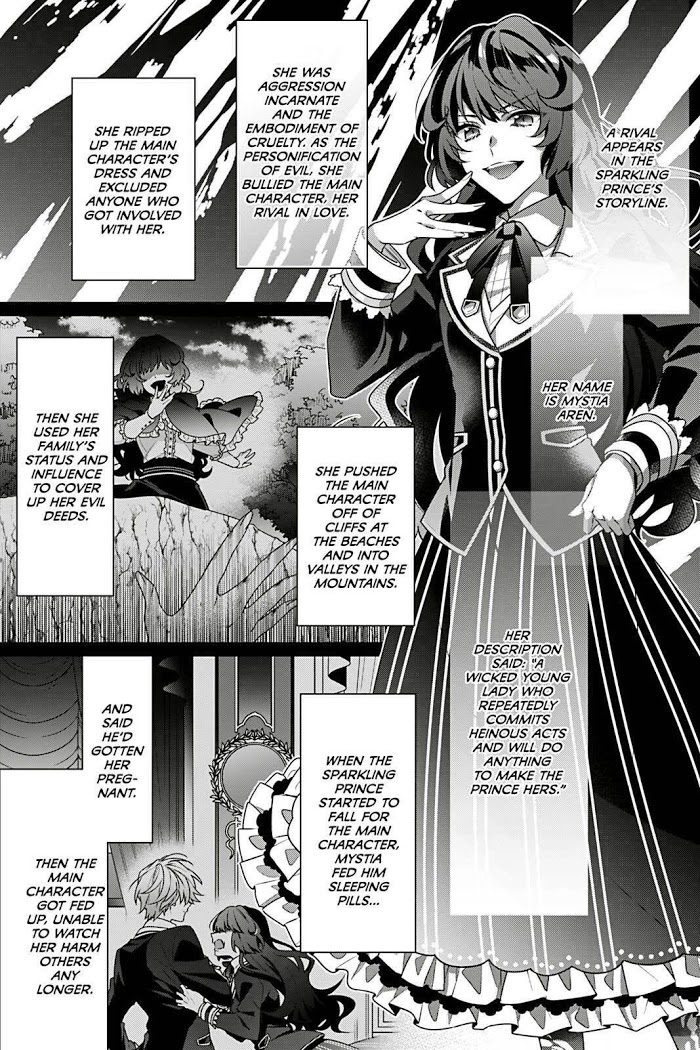 I’m the Villainess, but the Capture Targets are too Abnormal Chapter 1 page 20 - 