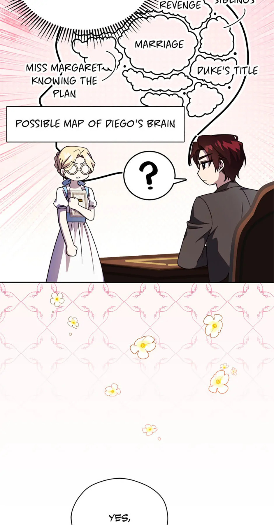 Immoral Duke