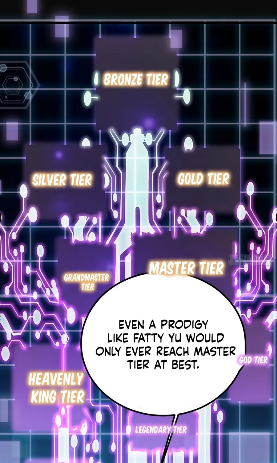 Immortality Simulator Chapter 2 page 42 - 