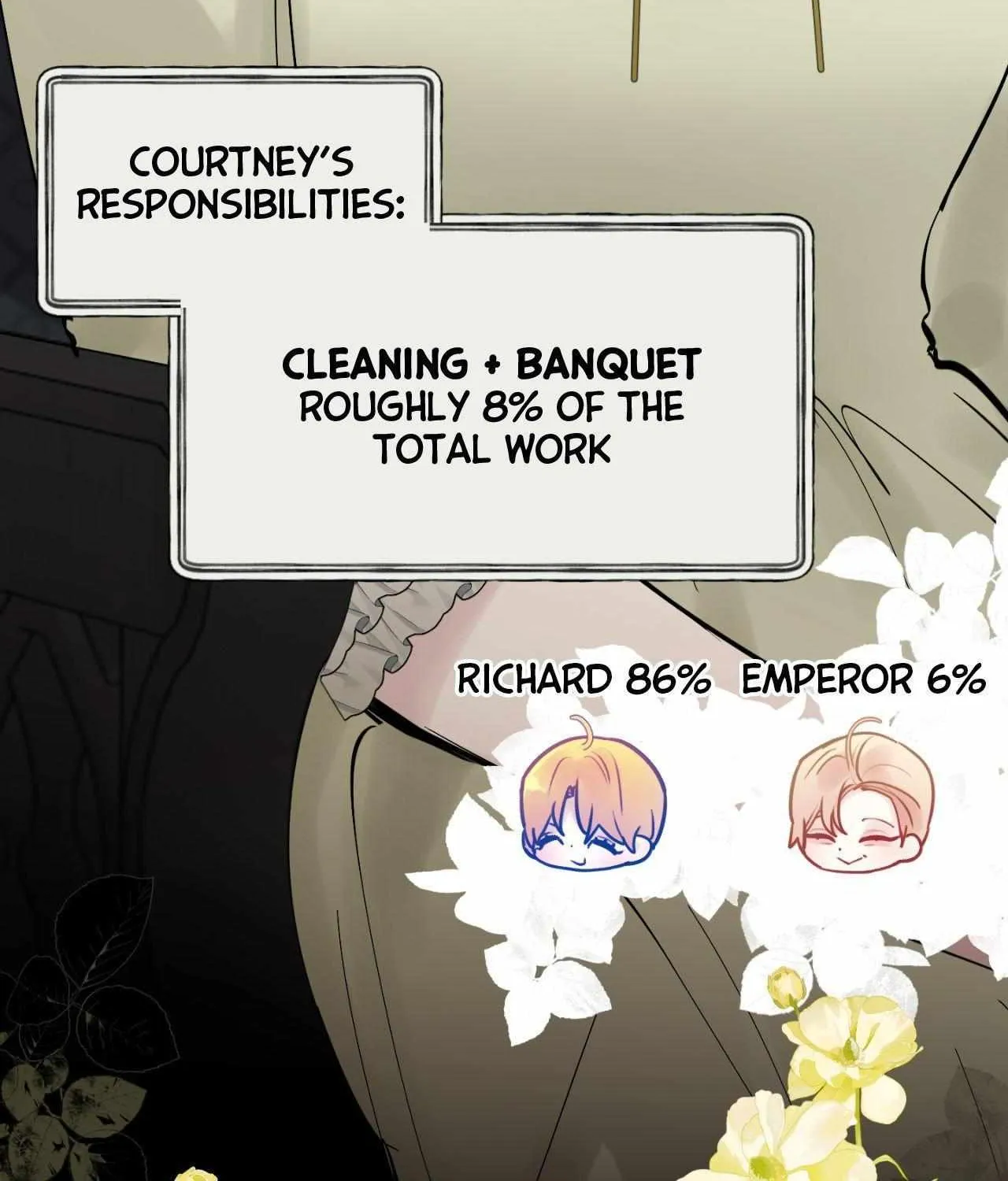 In the Doghouse Chapter 72 page 24 - 