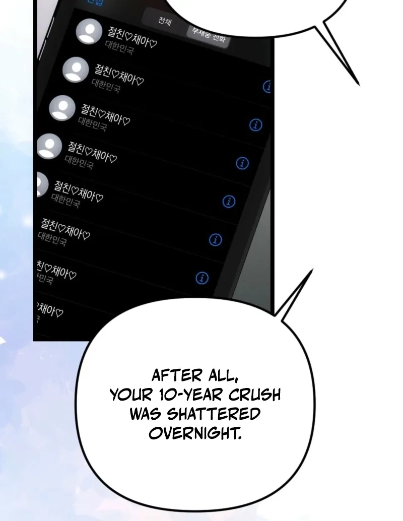 In the end, it all leads to marriage Chapter 6 page 20 - 
