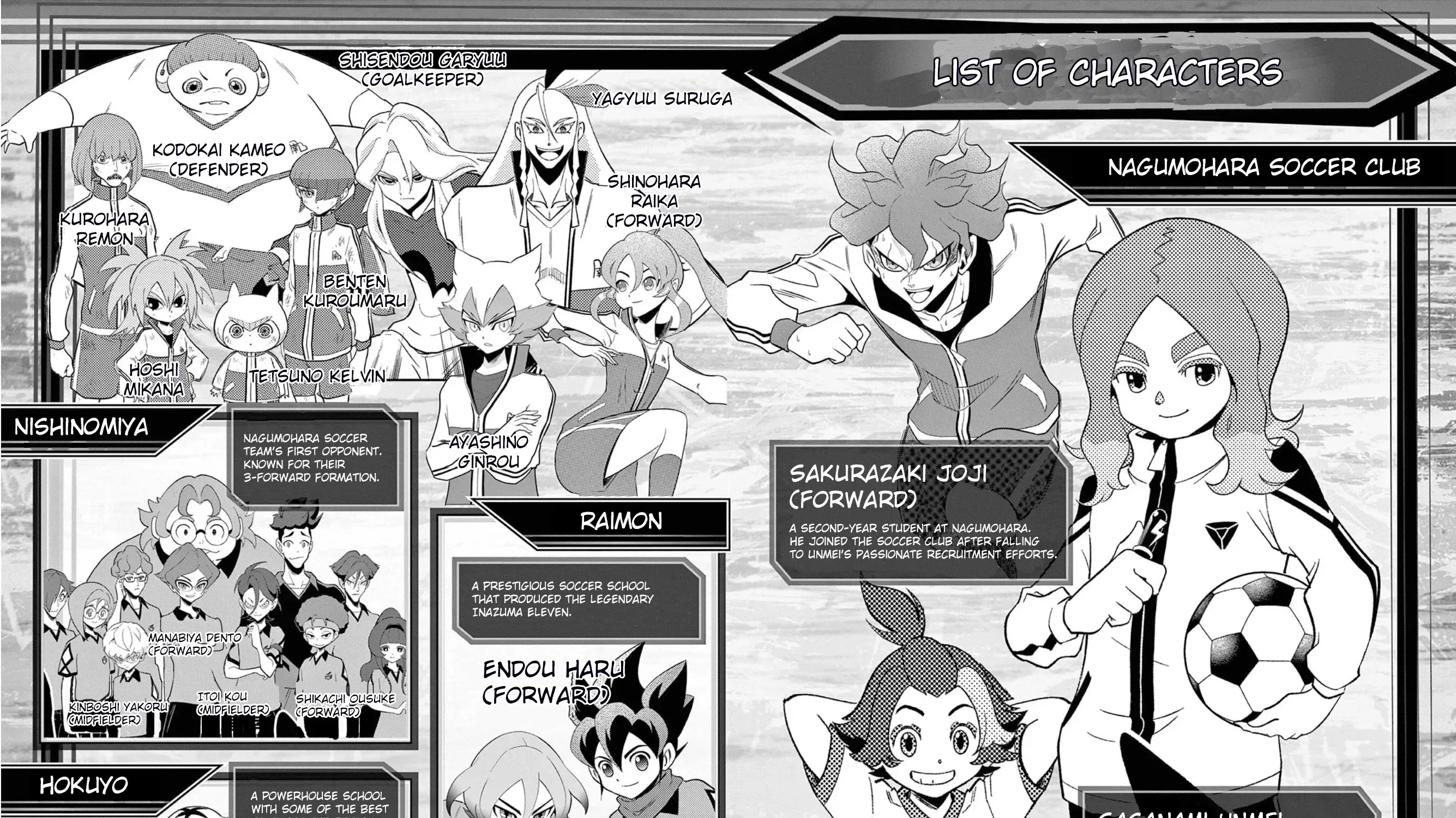 Inazuma Eleven: Heroes