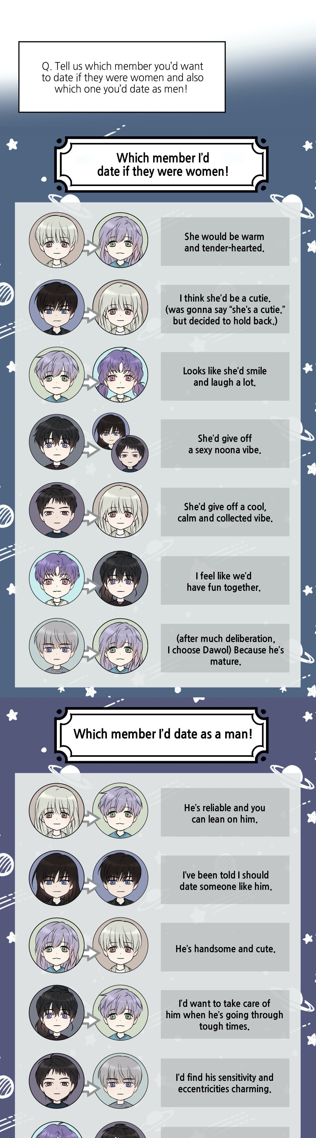 Insecret Chapter 72 page 6 - 
