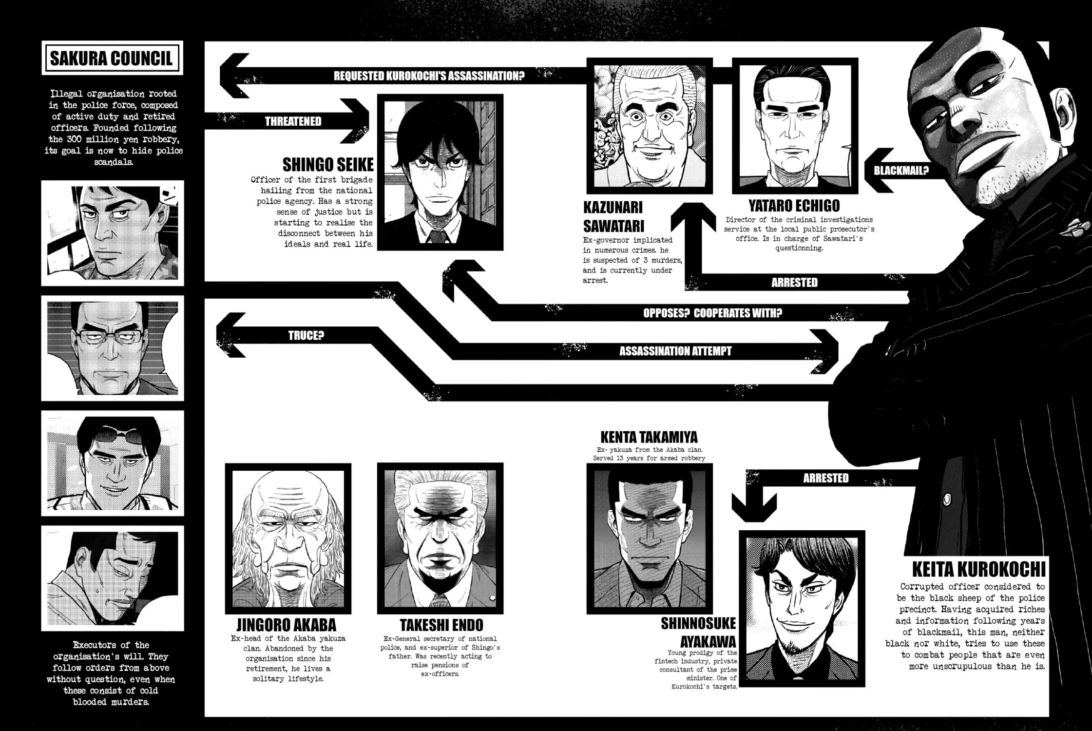 Inspector Kurokochi Chapter 15.5 page 5 - 