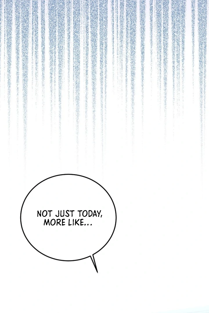 Interest rate 50% Chapter 1 page 5 - 