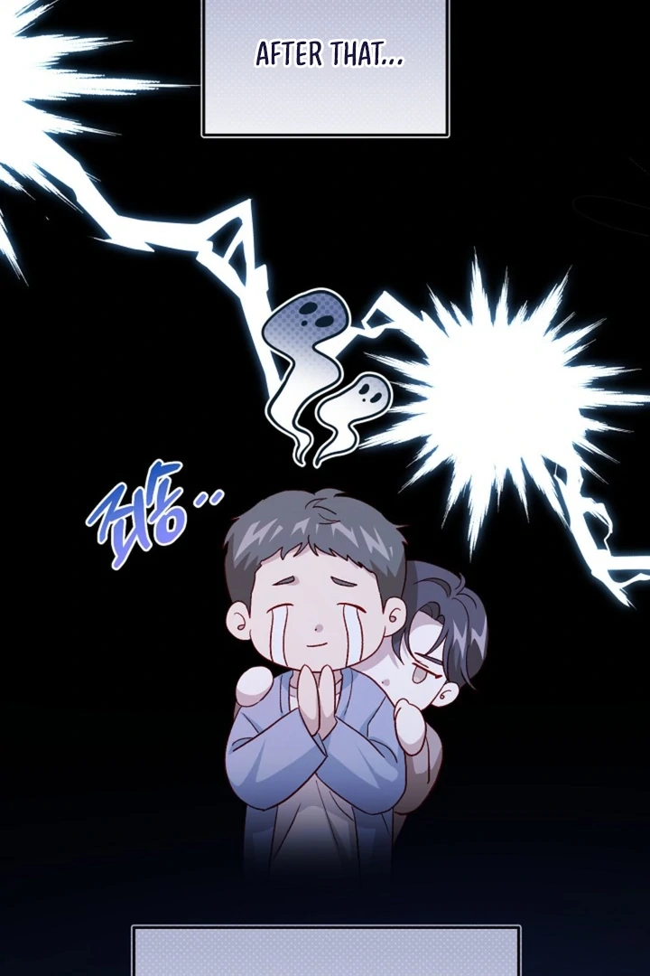 Interest rate 50% Chapter 1 page 53 - 