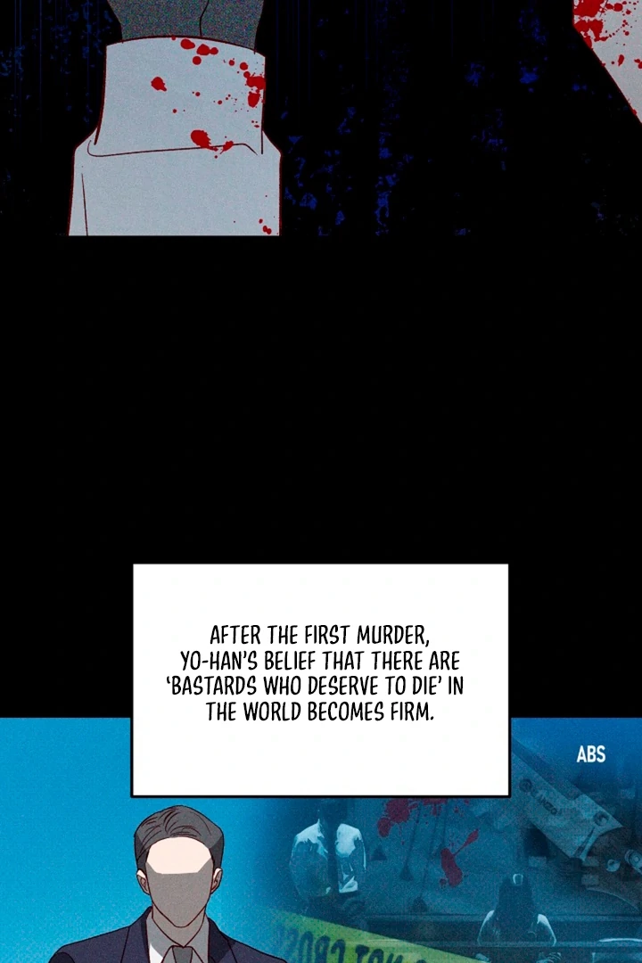 Interest rate 50% Chapter 10 page 51 - 