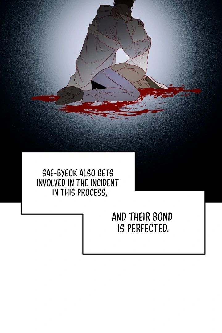 Interest rate 50% Chapter 10 page 74 - 