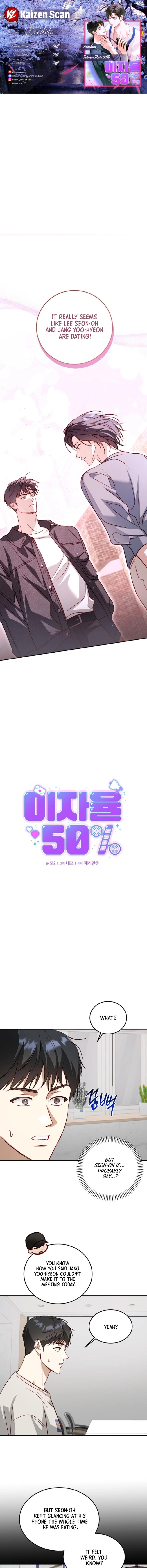Interest rate 50% Chapter 15 page 1 - 