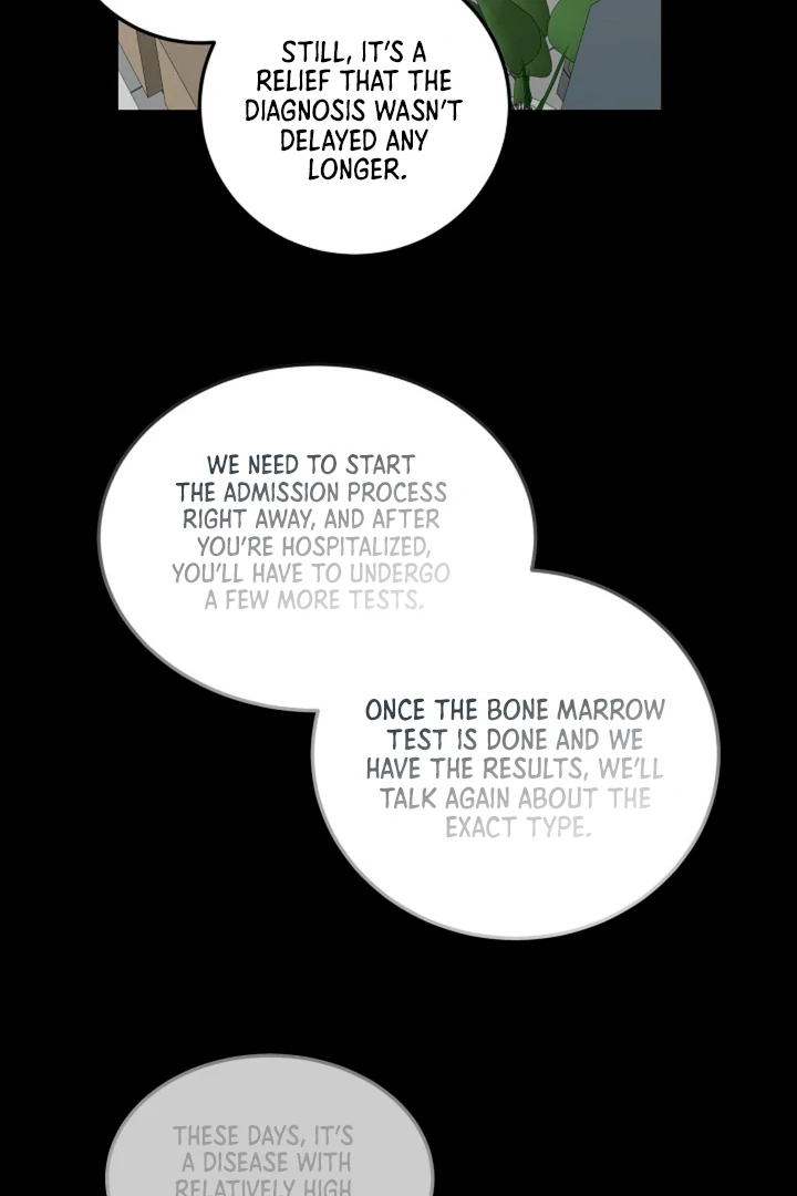 Interest rate 50% Chapter 2 page 5 - 