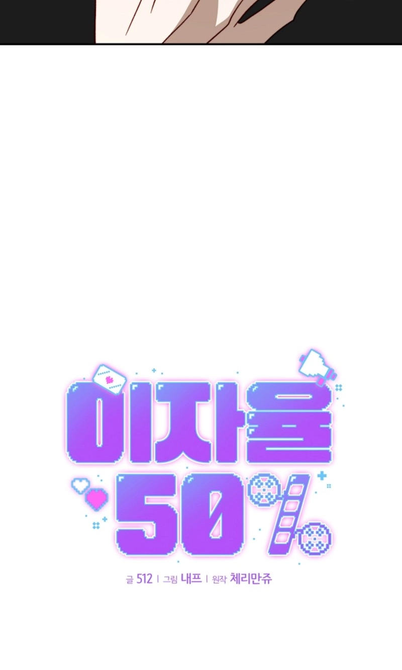 Interest rate 50% Chapter 25 page 3 - 