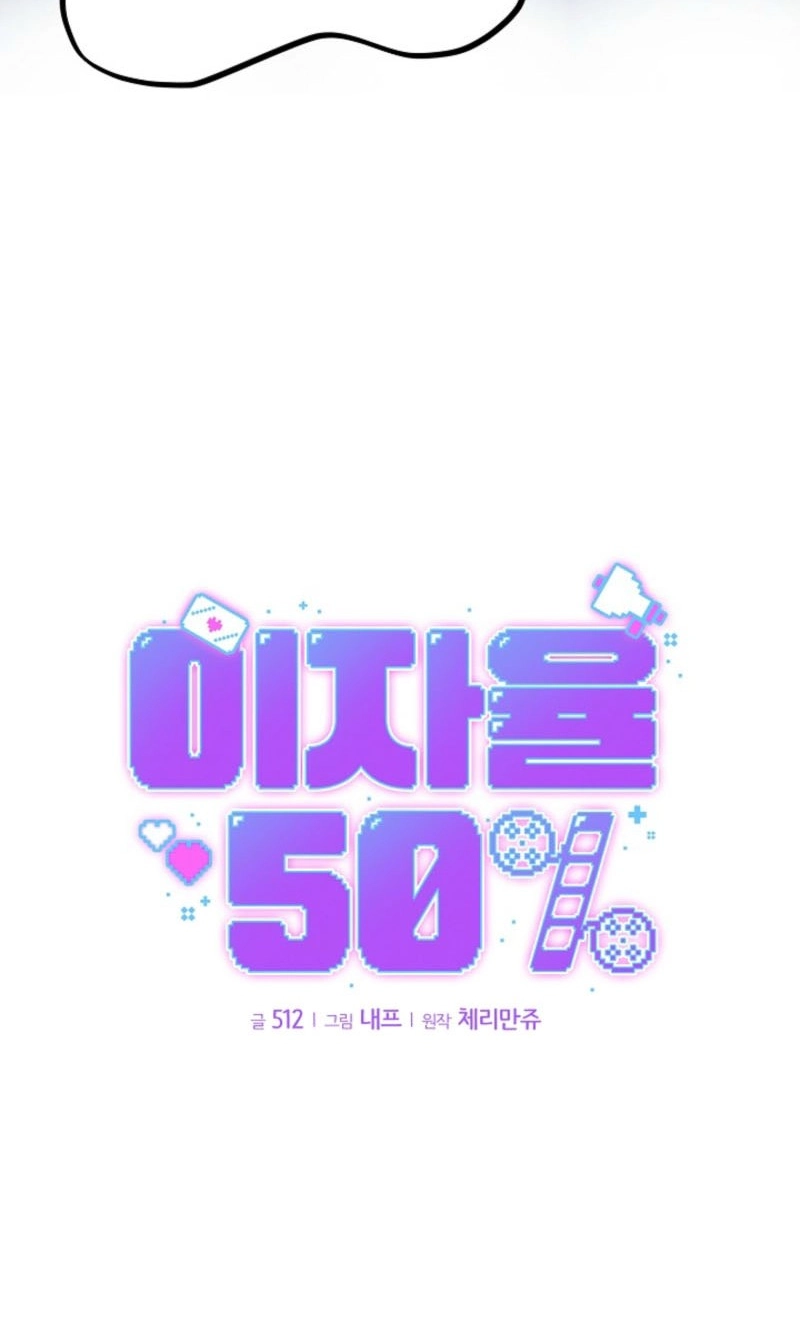 Interest rate 50% Chapter 28 page 18 - 
