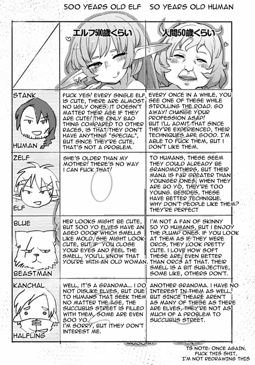 Interspecies Reviewers Chapter 1.1 page 9 - 