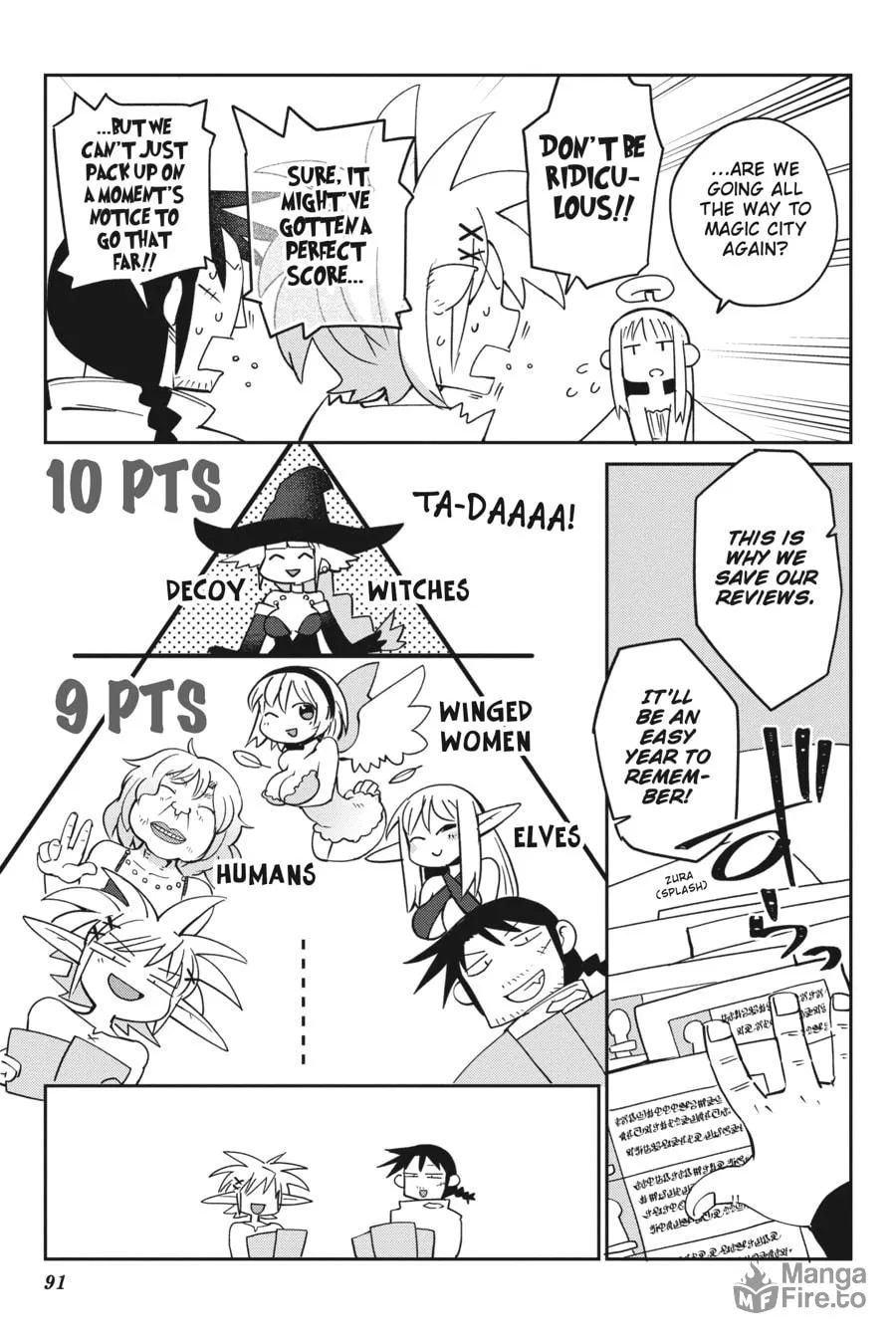 Interspecies Reviewers Chapter 27 page 3 - 