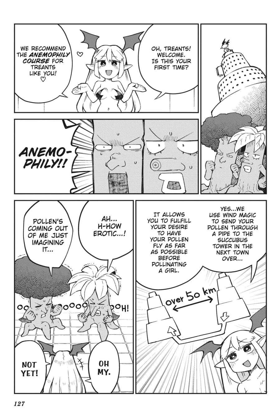Interspecies Reviewers Chapter 49.5 page 2 - 
