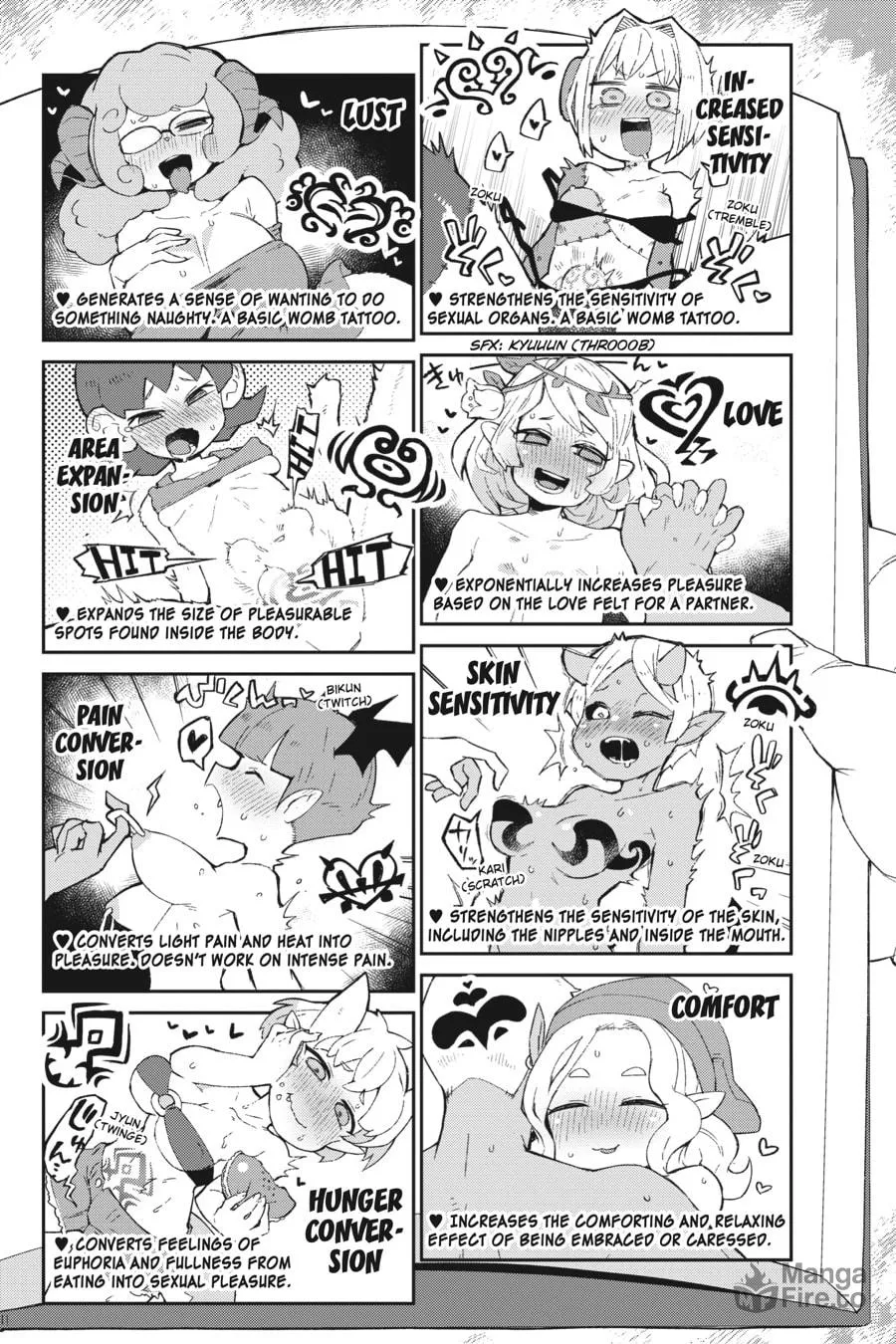 Interspecies Reviewers Chapter 53 page 6 - 